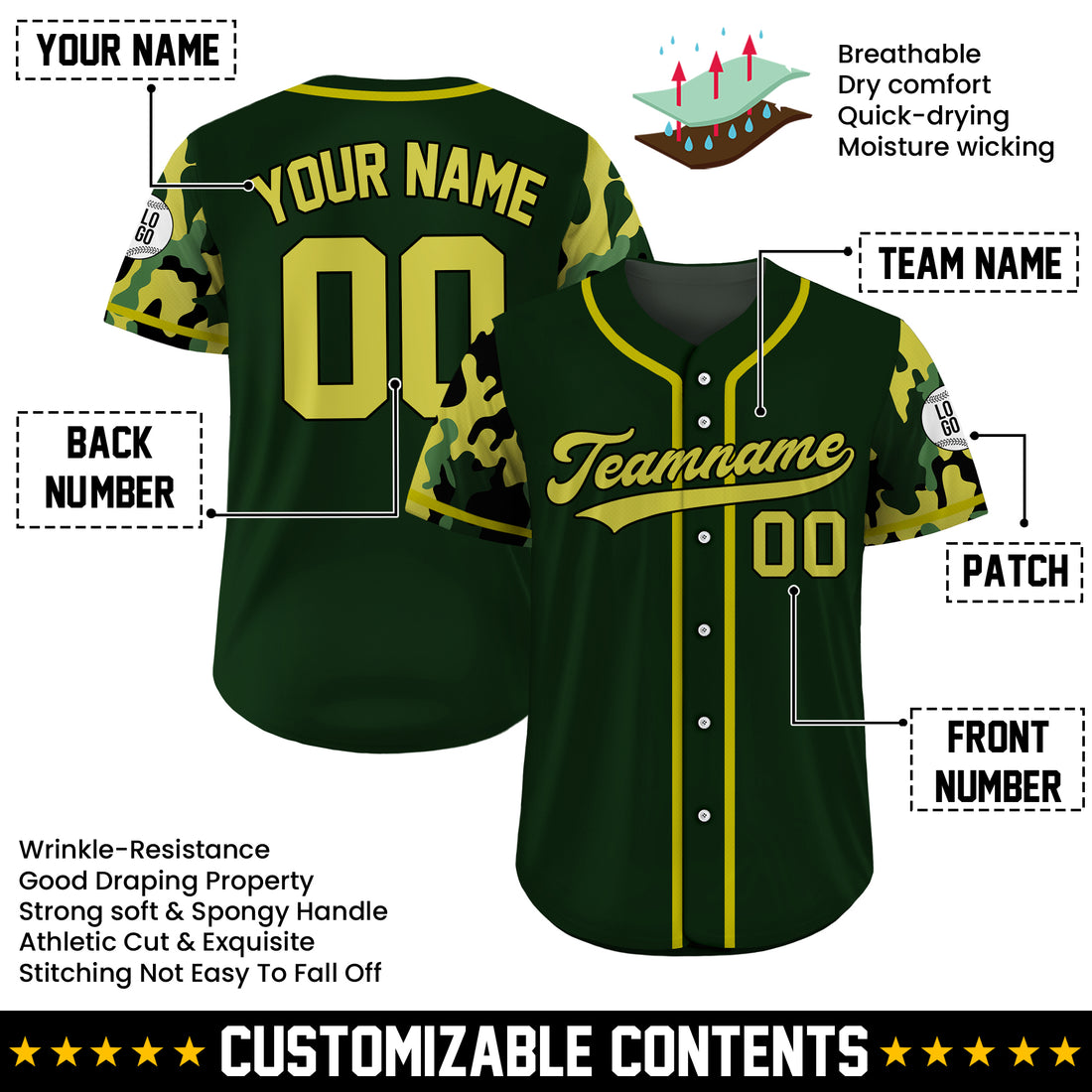 Custom Forest Guardian Camo Baseball Jersey