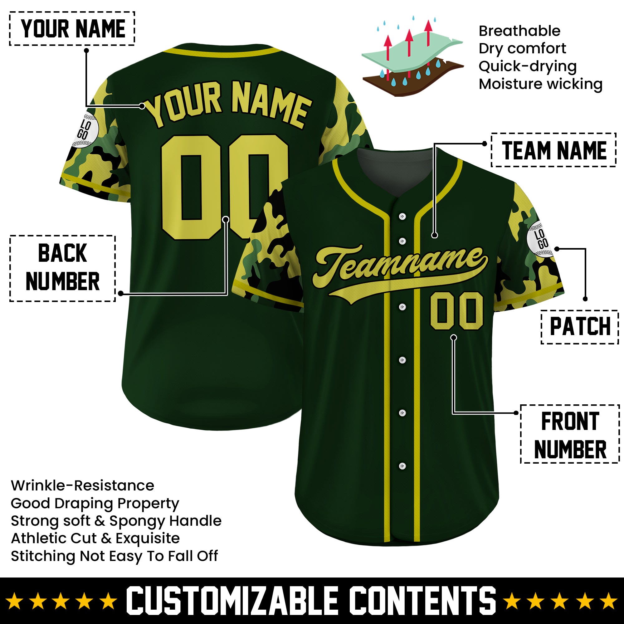 Custom Forest Guardian Camo Baseball Jersey