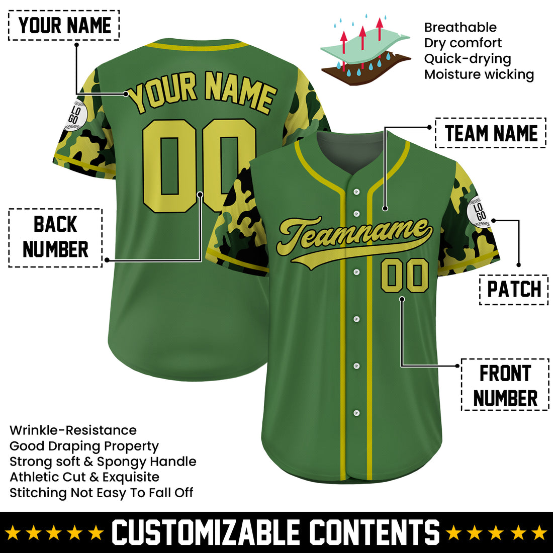 Custom Jungle Green Camo Baseball Jersey