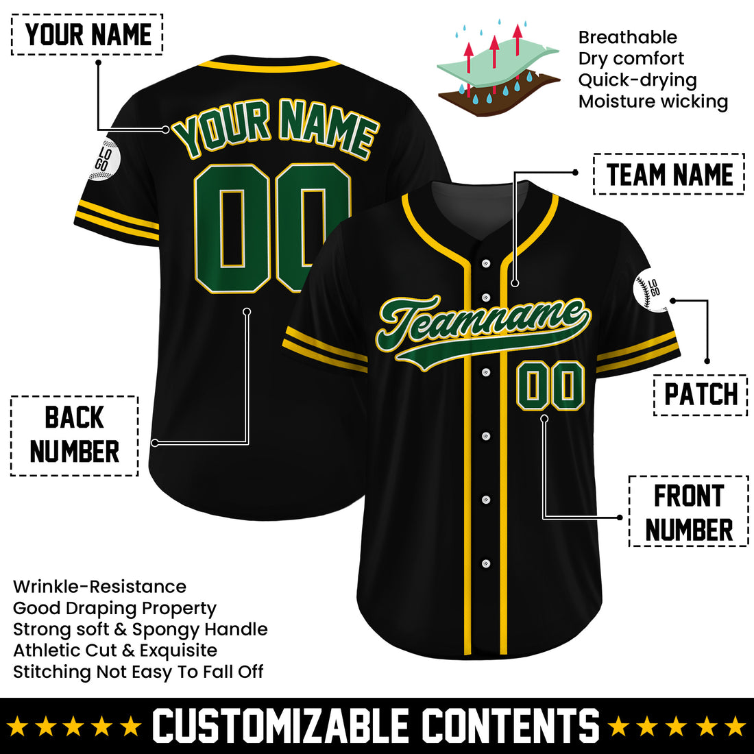 Custom Legacy Emerald Gold Baseball Jersey