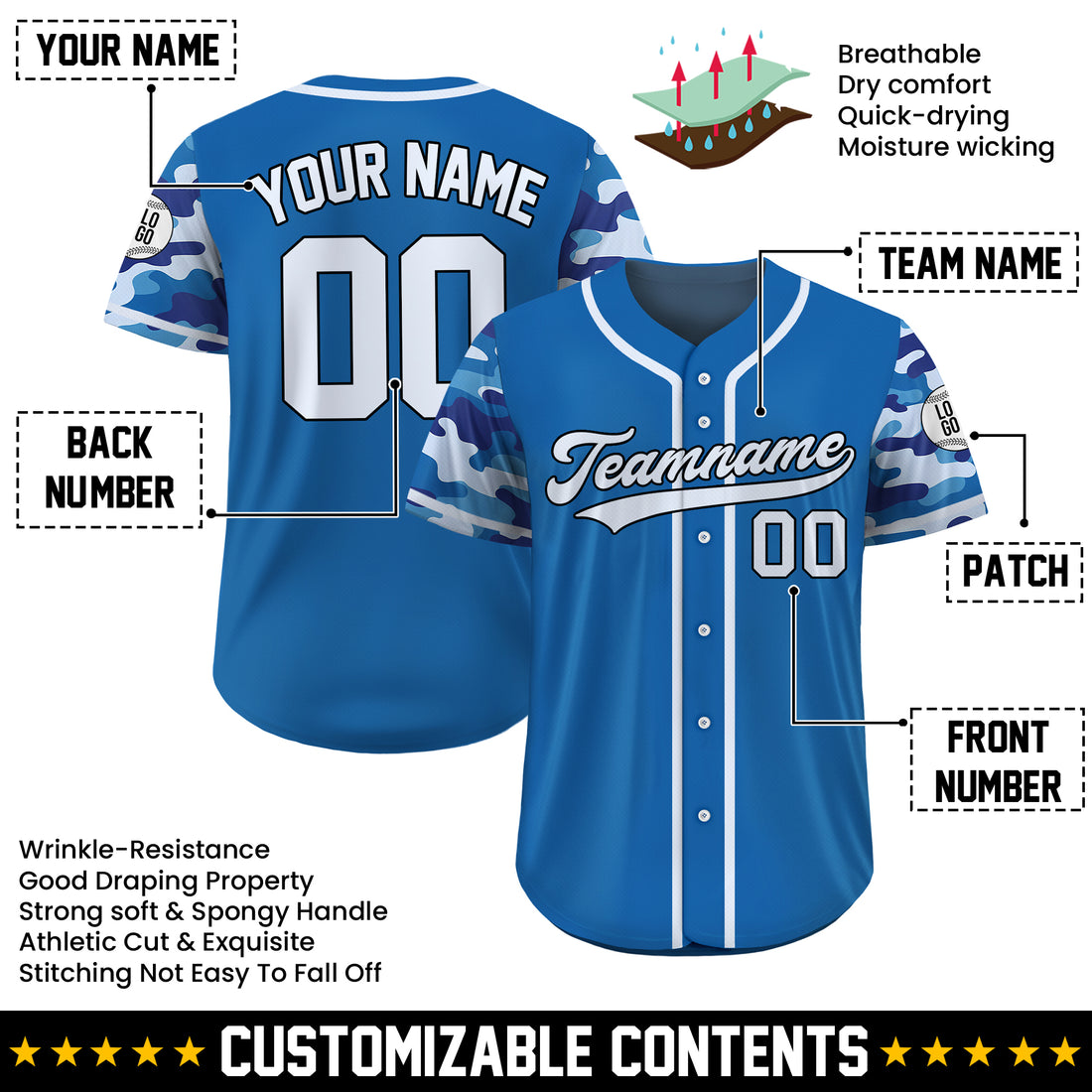 Custom Marine Blue Camo Accent Baseball Jersey