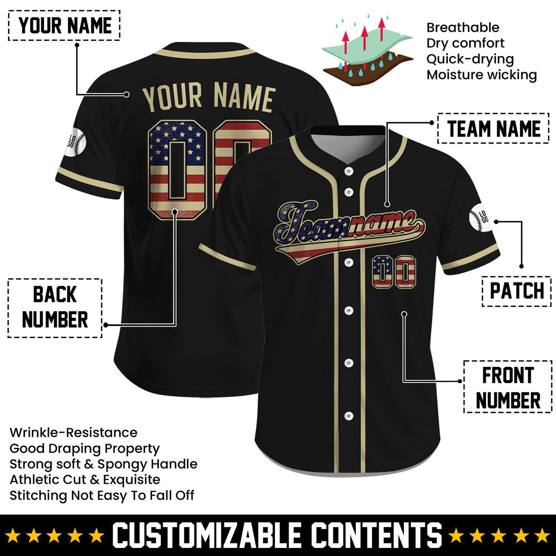 Custom Midnight Black Gold Patriot USA Freedom Jersey