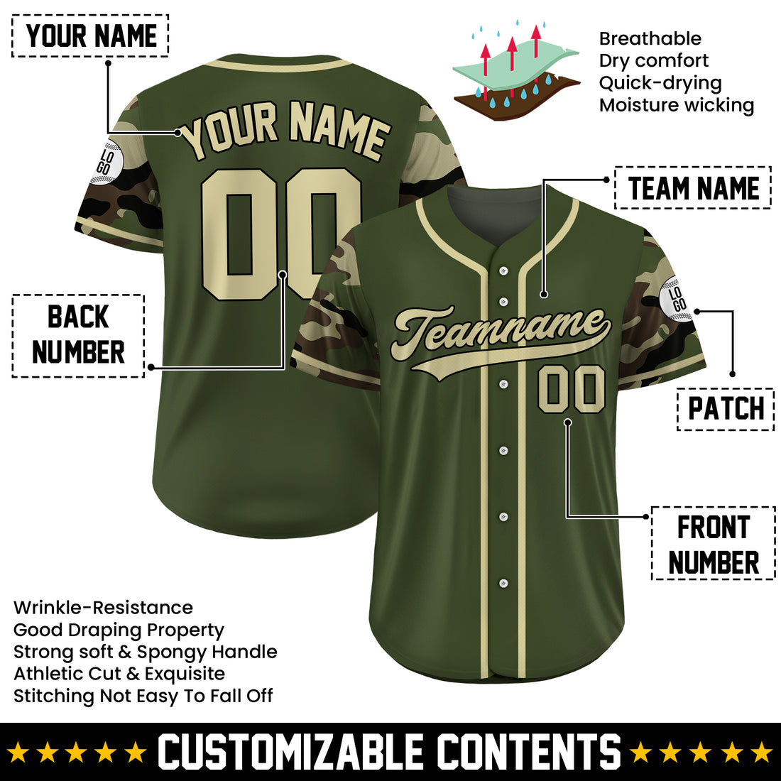 Custom Military Green Camo Accent Baseball Jersey