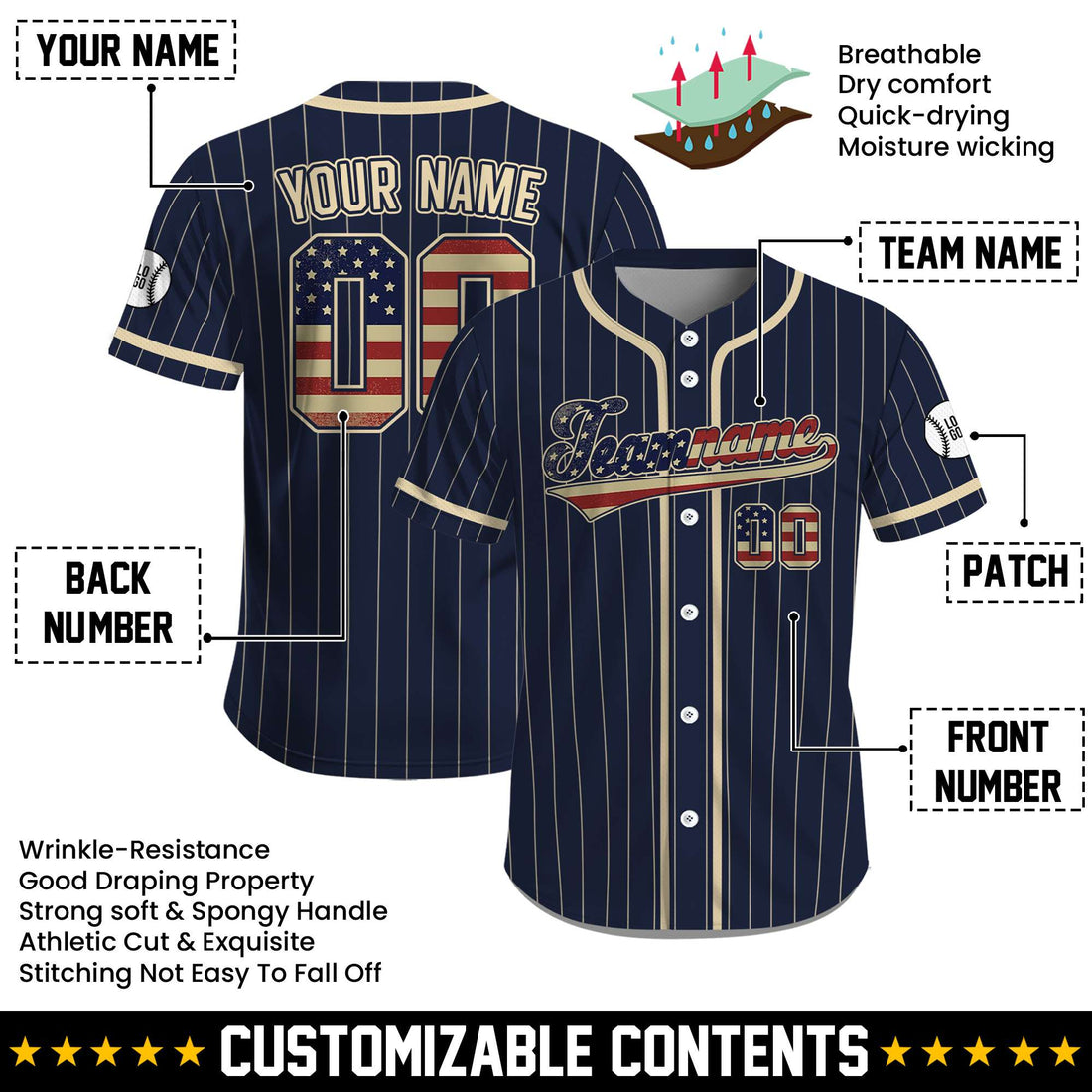 Custom Navy USA Freedom July 4th Pinstripe Baseball Jersey