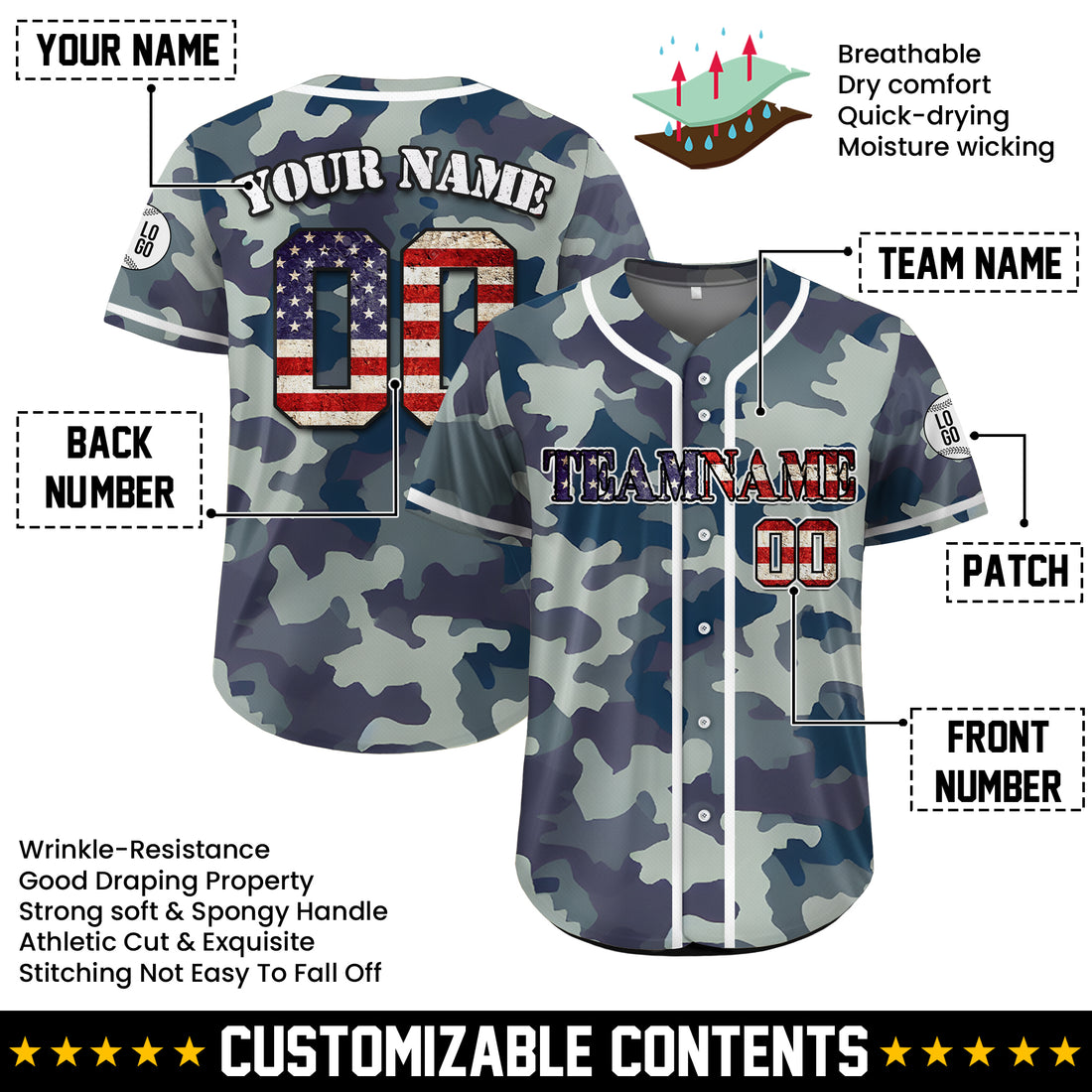 Custom Patriotic Blue Camo 4th of July Baseball Jersey