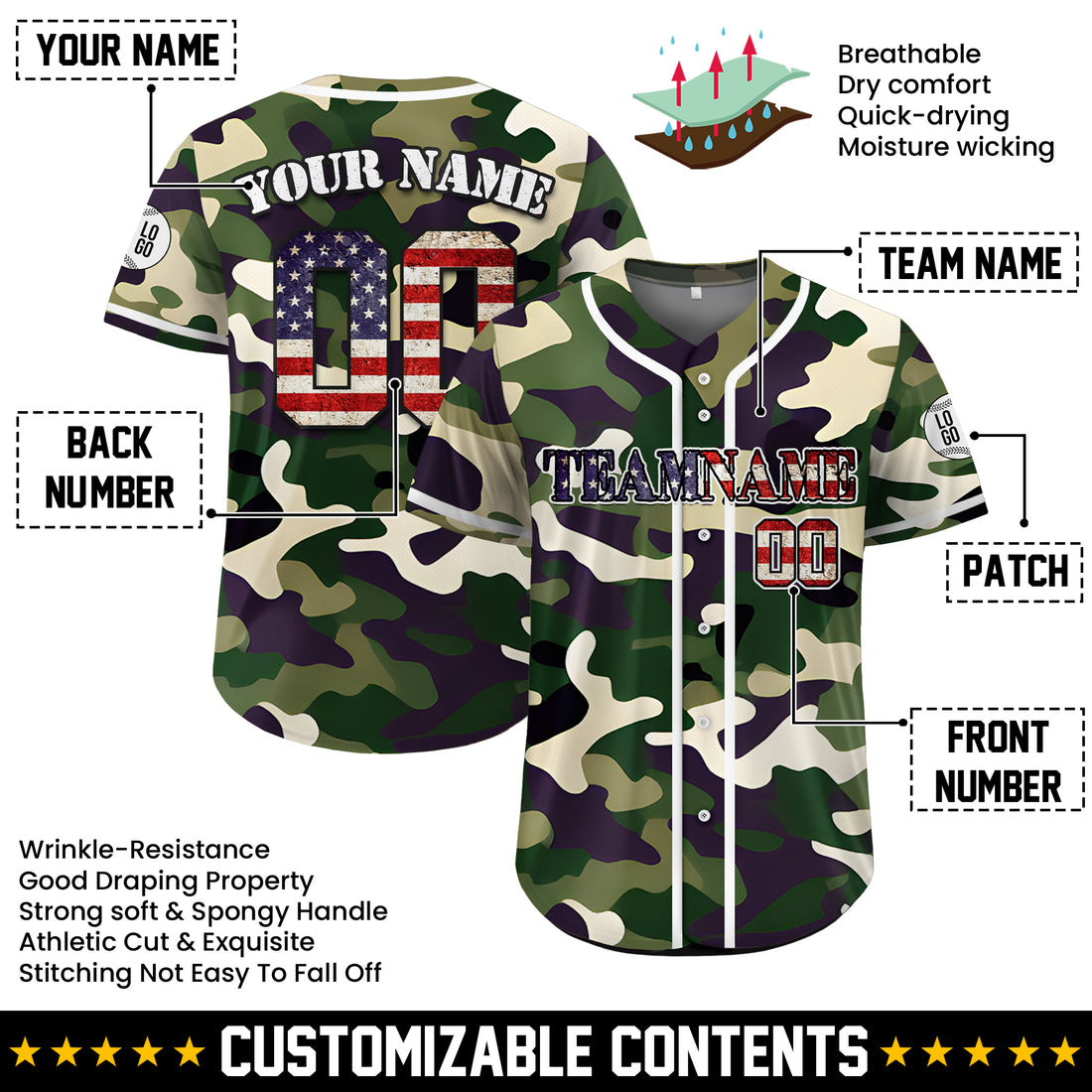 Custom Patriotic Camo 4th of July Baseball Jersey