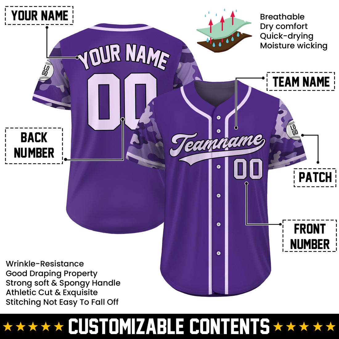 Custom Regal Purple Camo Baseball Jersey