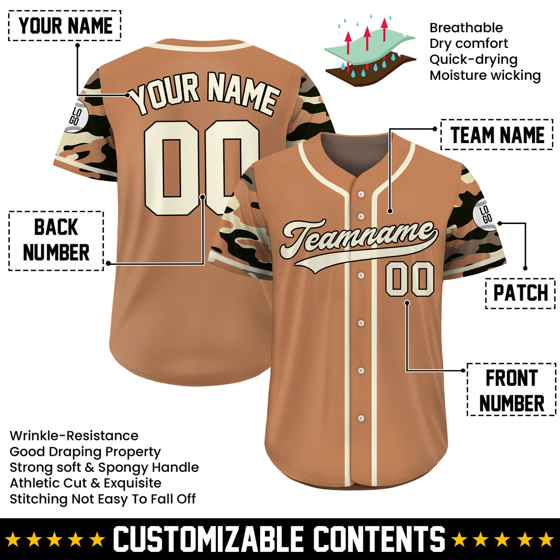 Custom Sandstorm Patriot Camo Baseball Jersey