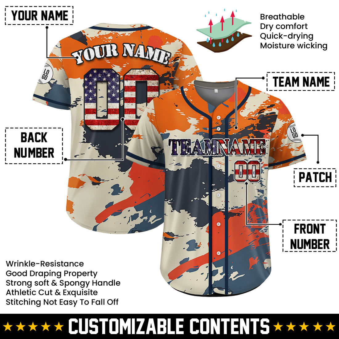 Custom Spirit of '76 Splatter Camo Baseball Jersey