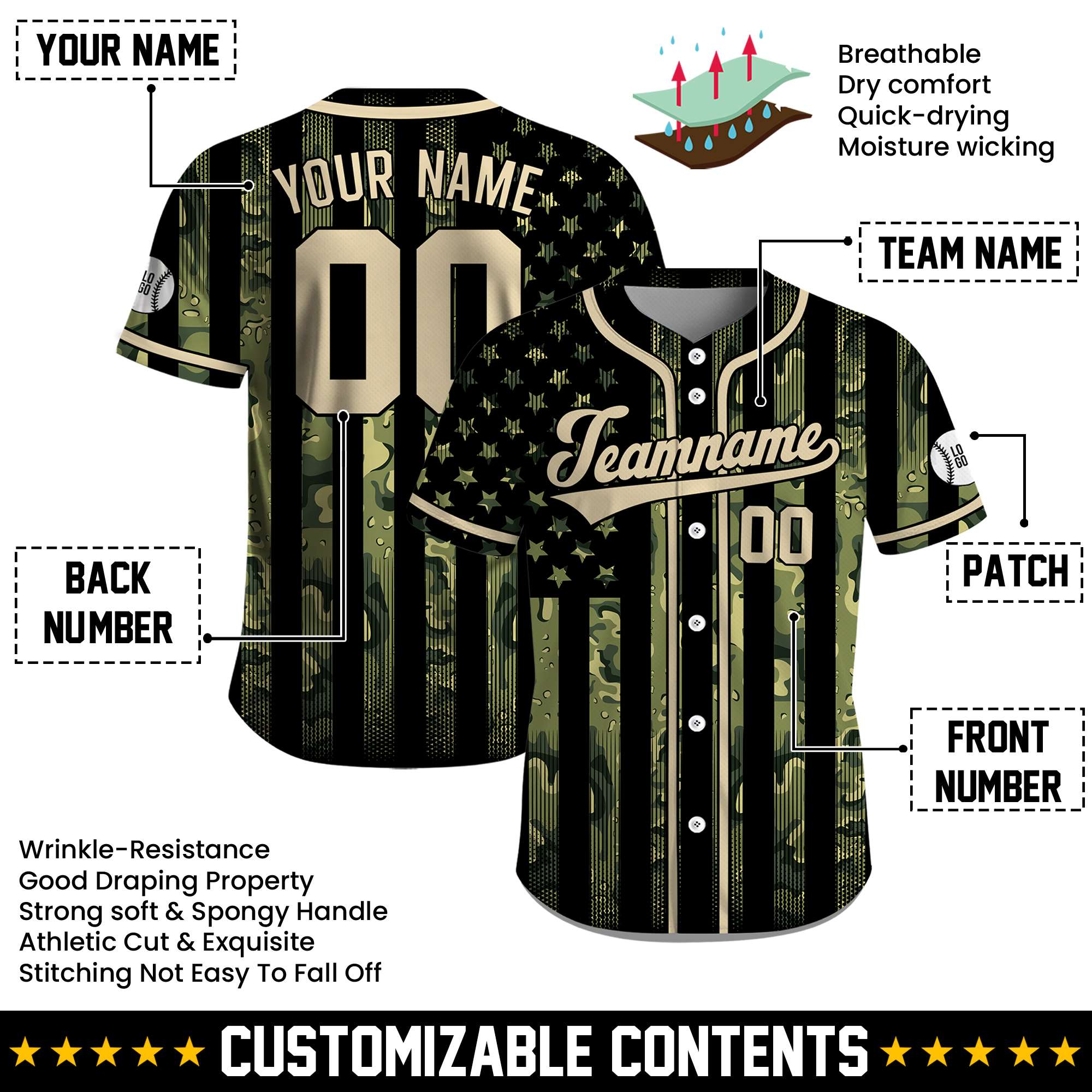Custom USA Flag Camouflage Valor July 4th Jersey