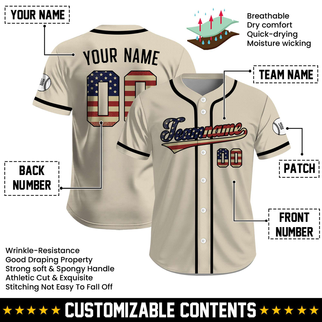 Custom USA Vintage July 4th Independence Baseball Jersey