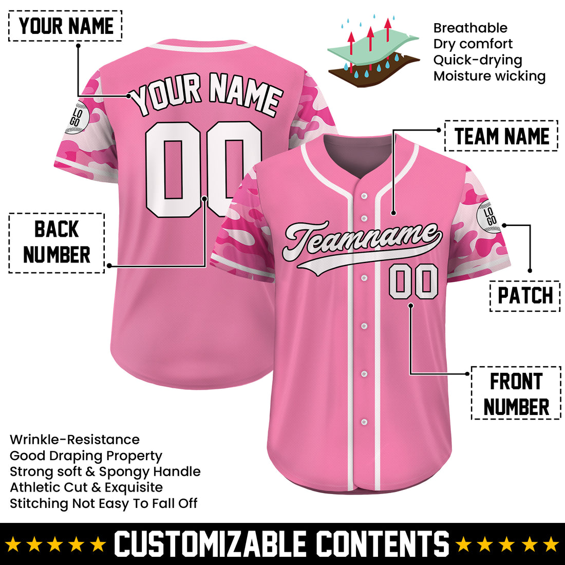 Custom Valor Pink Camo Baseball Jersey