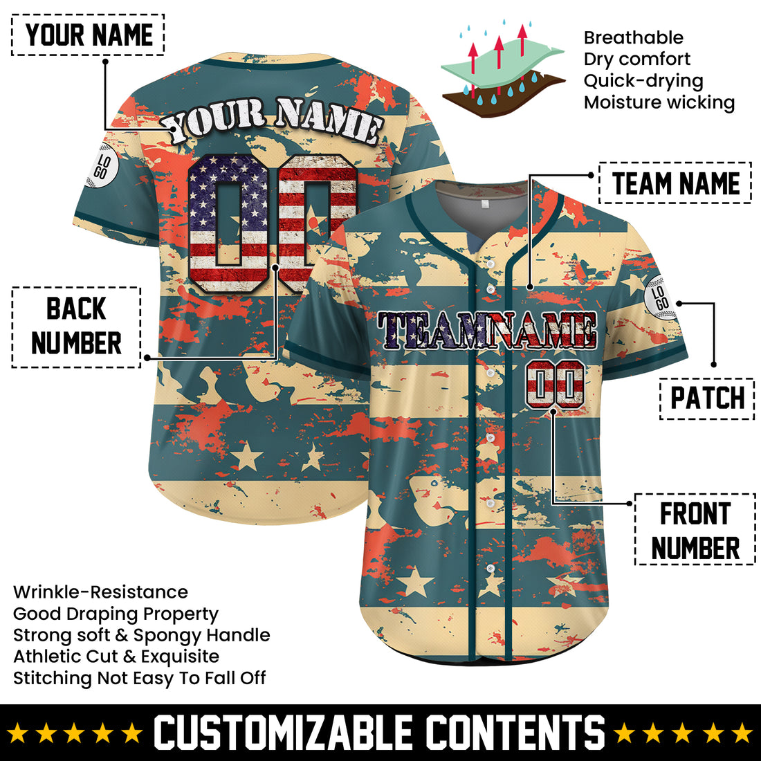 Custom Vintage Patriotic Teal Camo Baseball Jersey