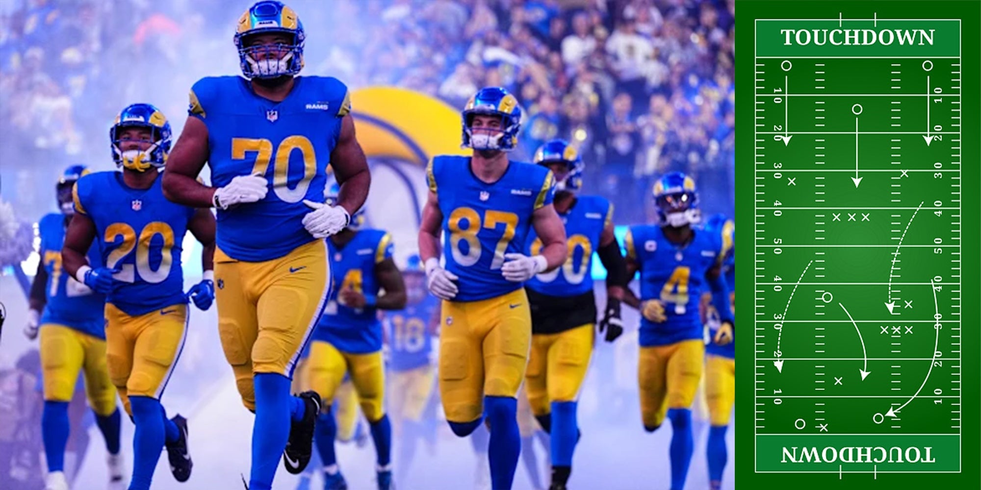 Rams Depth Chart 2025: Full Roster Breakdown, Starters, Backups, and Analysis