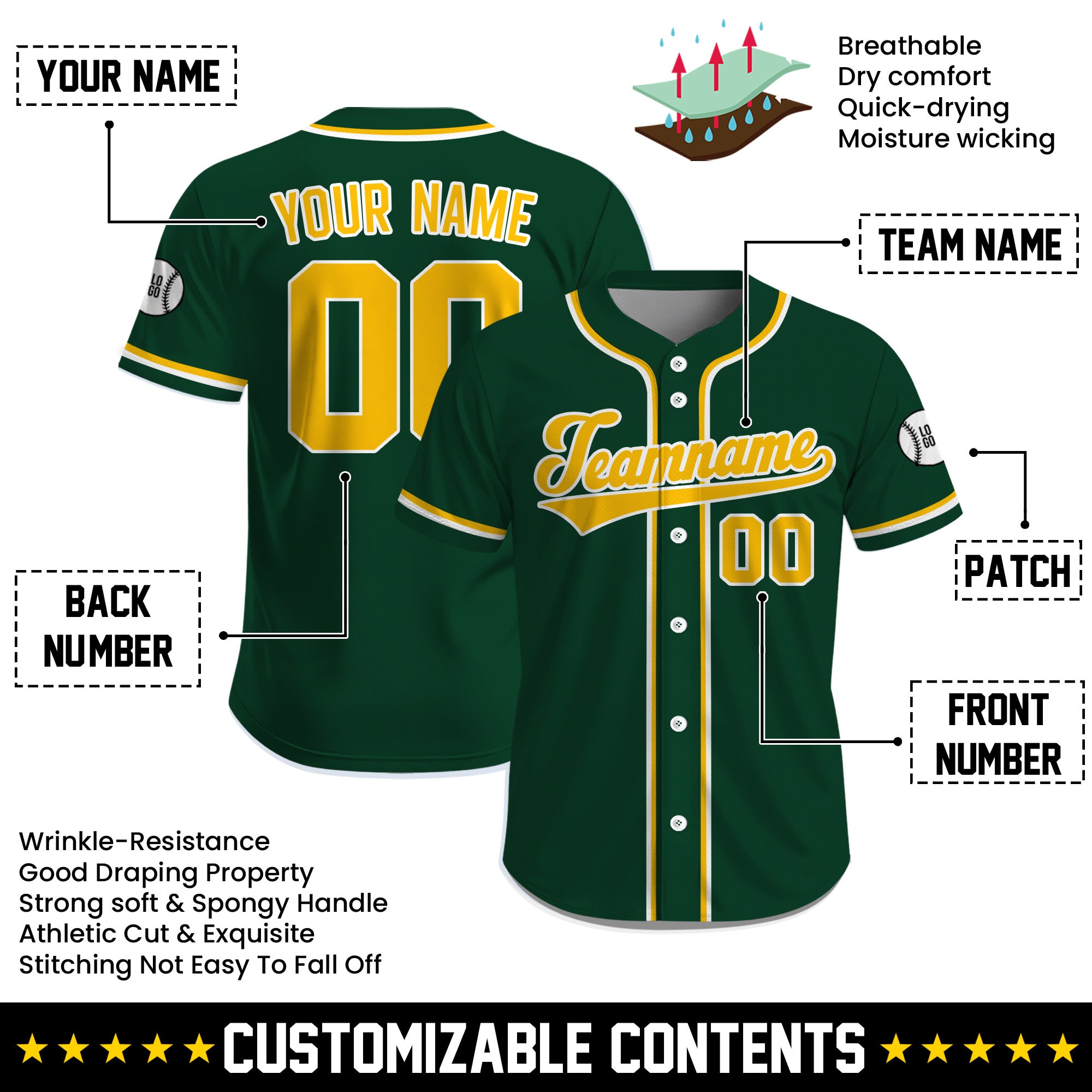Custom Deep Green Yellow Classic Baseball Uniform