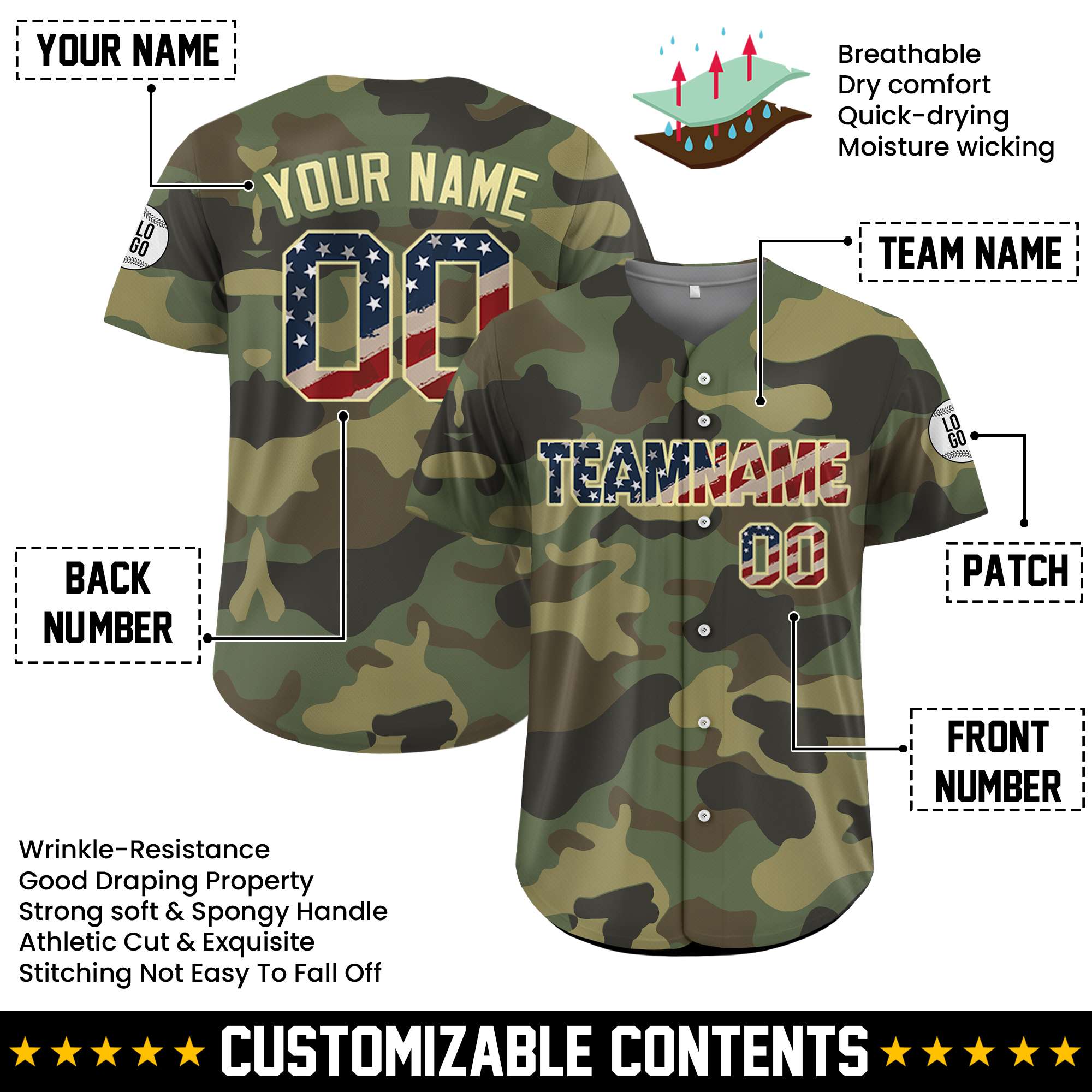 Personalized USA Flag Freedom Field Camo Baseball Jersey